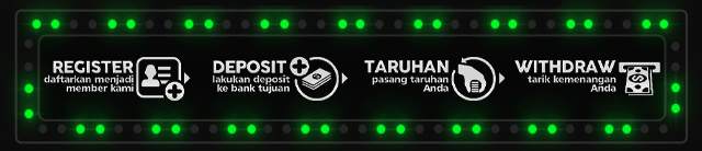 GOSLOT168 Jackpot
